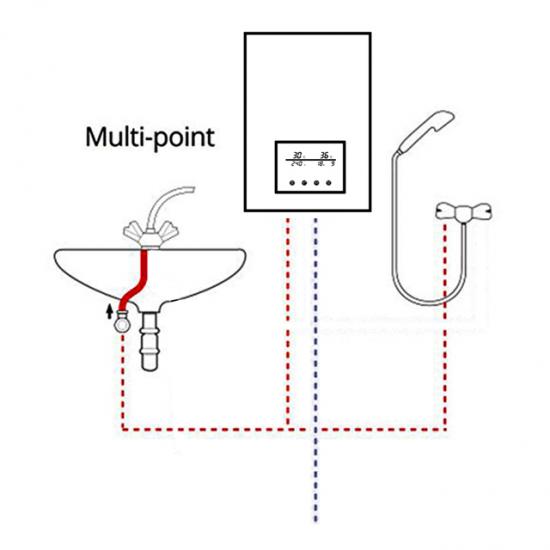 multi point domestic shower electric