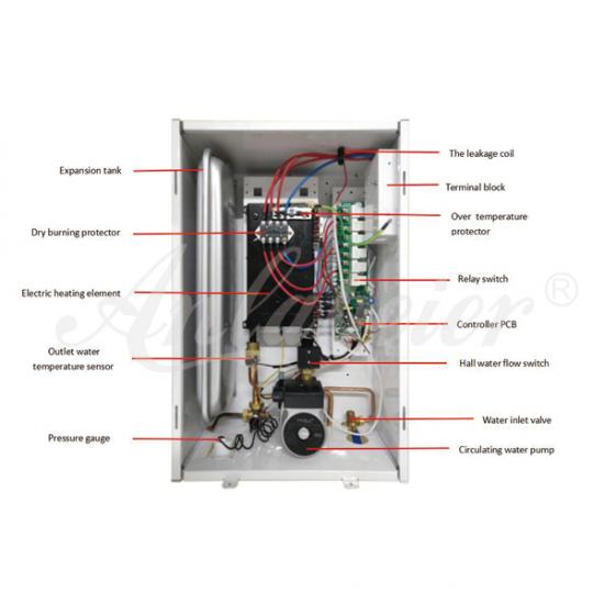 Home Electric Boiler